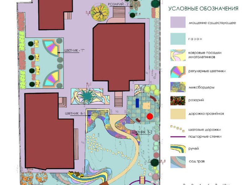 Генплан и дендроплан