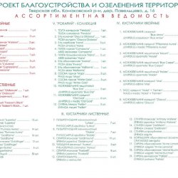 Ассортиментная ведомость